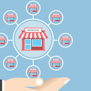 Kinh doanh nhượng quyền l&agrave; g&igrave;? N&ecirc;n kh&ocirc;ng? V&igrave; sao?