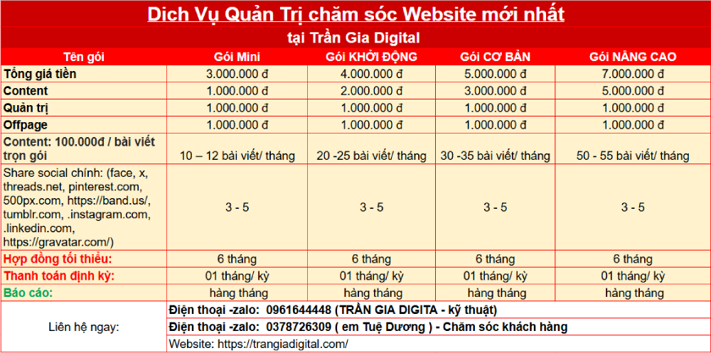 Bảng giá Quản Trị và chăm sóc Website chuyên nghiệp của Trần Gia Digital tham khảo