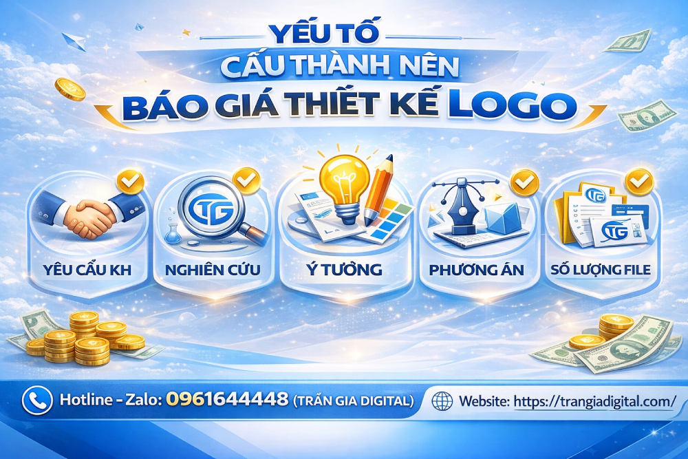 Các yếu tố cấu thành nên báo giá thiết kế logo