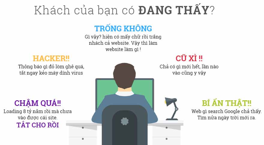 dịch vụ quản trị website