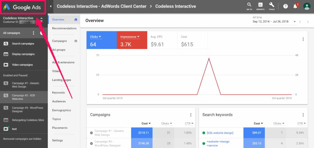 một cú click chuột quảng cáo bao nhiêu tiền