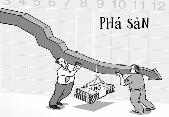nguyên nhân khiến doanh nghiệp phá sản