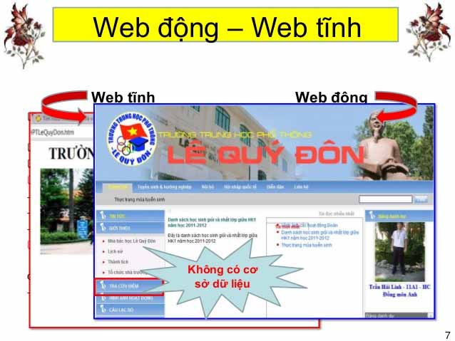 thiết kế website dịch vụ